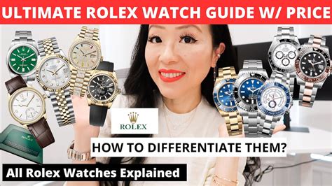 rolex max|rolex price guide.